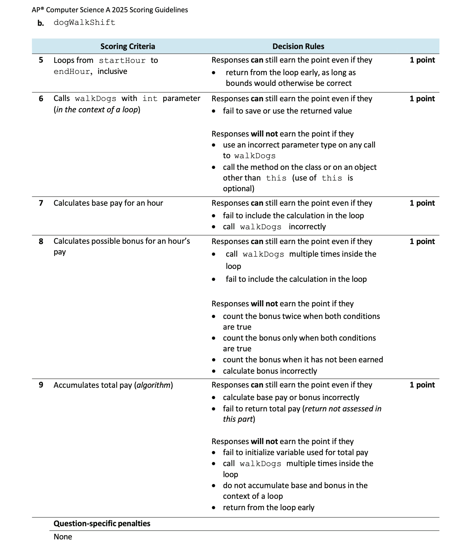 Part B Guidelines
